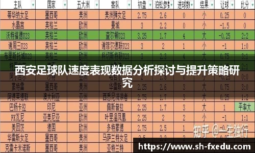西安足球队速度表现数据分析探讨与提升策略研究